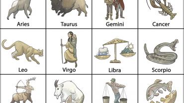Outside Bozeman astrology zodiac