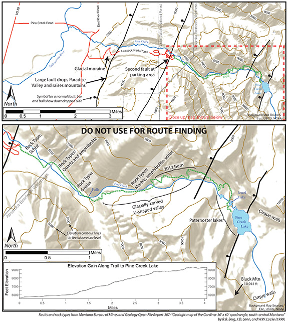 Pine Creek Lake, Paradise Valley, Geology, Absarokas