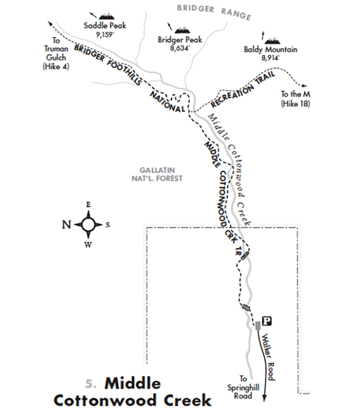 Robert Stone's Middle Cottonwood Map