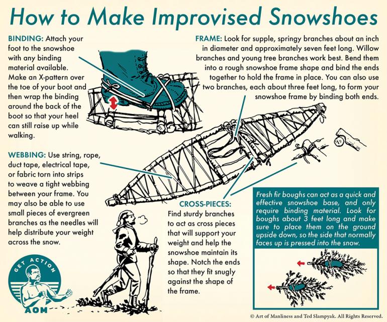 diy snowshoes, build your own