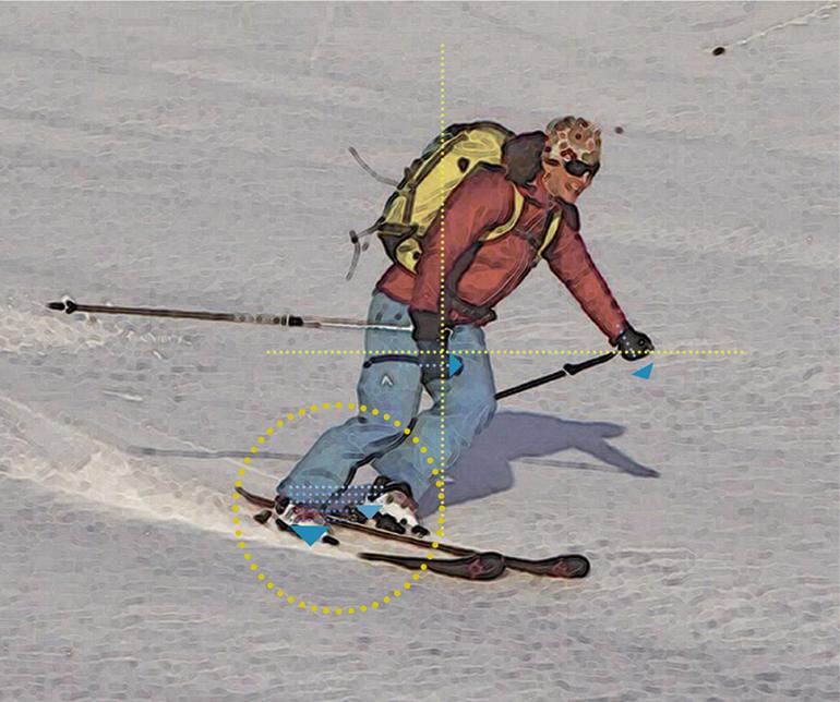 Winter skiing skills 
