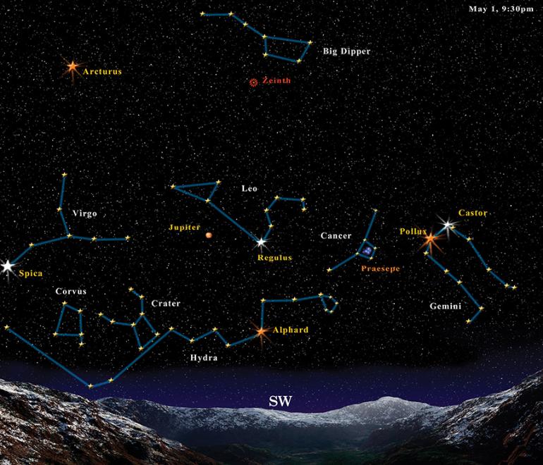 Montana Astronomy, Bozeman star-gazing