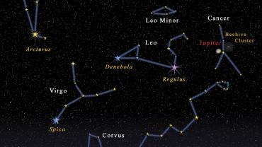 astronomy montana night sky star trails