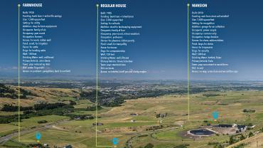 M trail bozeman progression change rich