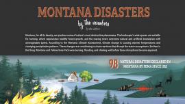 montana natural disasters, by the numbers, wildfires, floods, quake lake, yellowstone