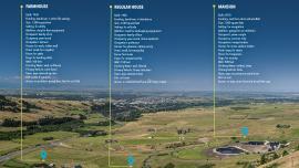 M trail bozeman progression change rich